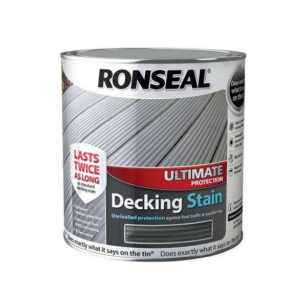 Ronseal Ultimate Decking Stain 2.5Lt - Charcoal