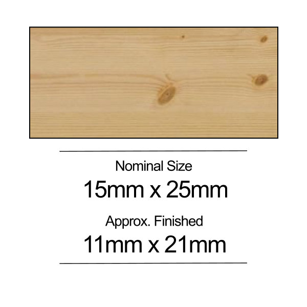 Softwood PSE - 15mm x 25mm - Per Metre
