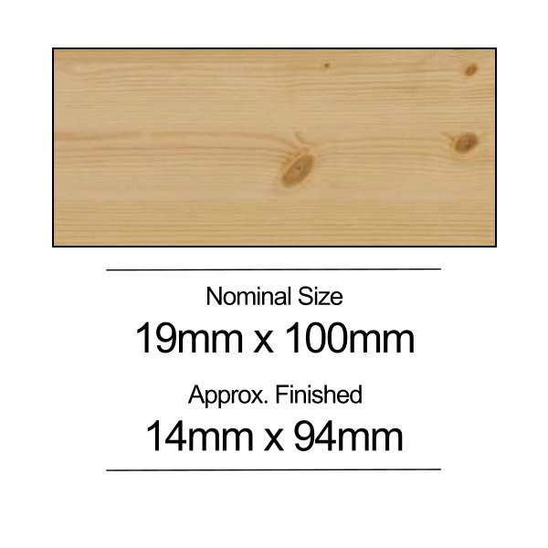 Softwood PSE - 19mm x 100mm - Per Metre