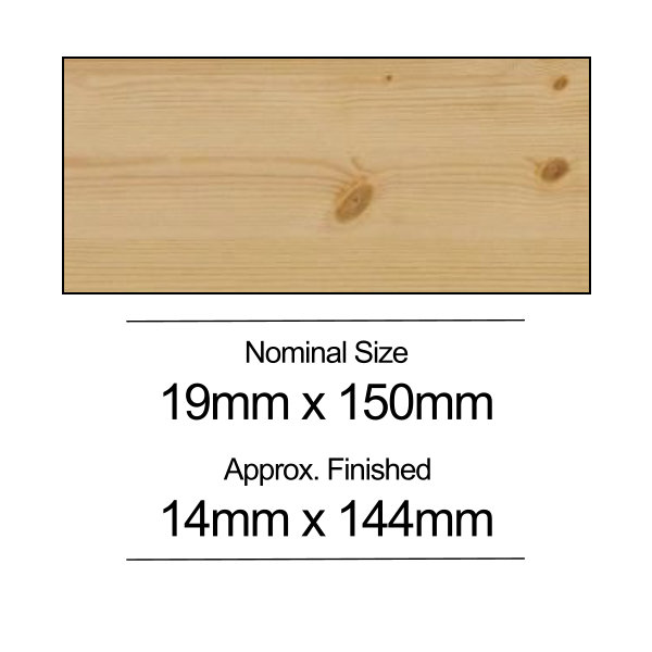 Softwood PSE - 19mm x 150mm - Per Metre