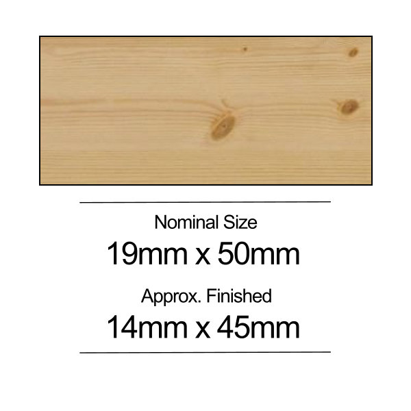 Softwood PSE - 19mm x 50mm - Per Metre