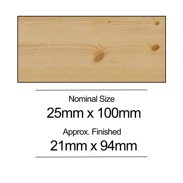 Softwood PSE - 25mm x 100mm - Per Metre