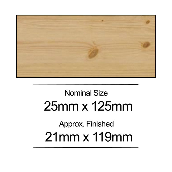 Softwood PSE - 25mm x 125mm - Per Metre