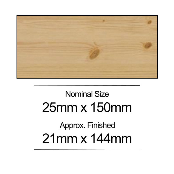 Softwood PSE - 25mm x 150mm - Per Metre
