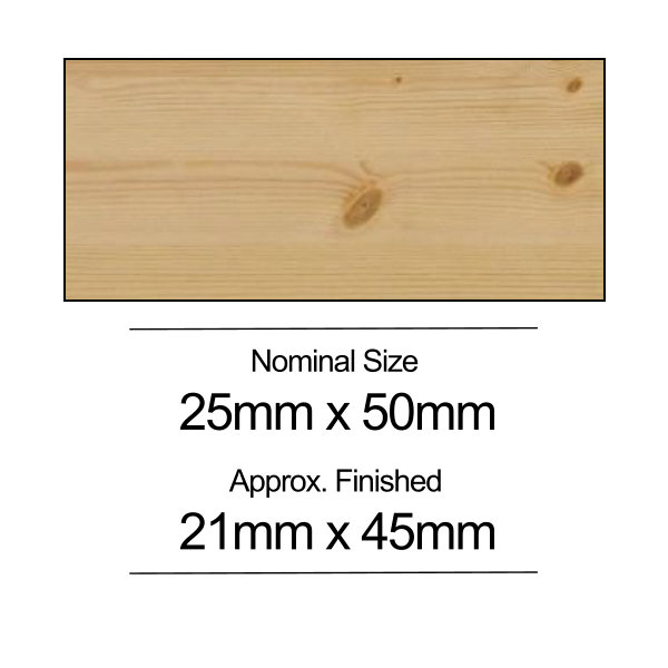Softwood PSE - 25mm x 50mm - Per Metre