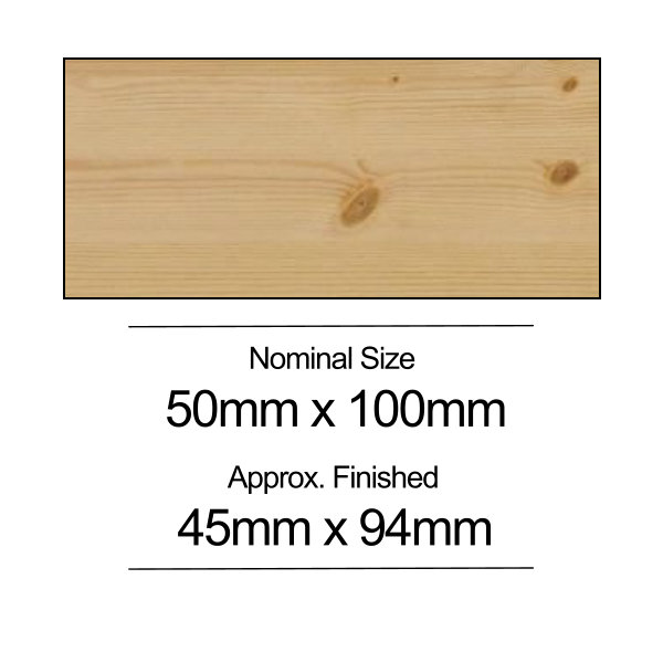 Softwood PSE - 50mm x 100mm - Per Metre