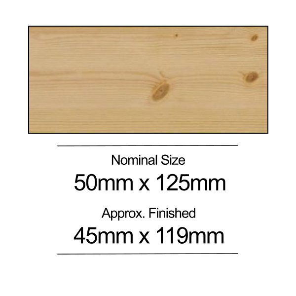 Softwood PSE - 50mm x 125mm - Per Metre