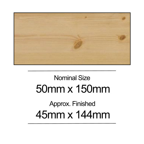Softwood PSE - 50mm x 150mm - Per Metre