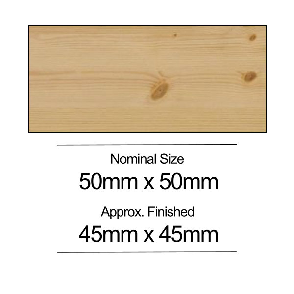 Softwood PSE - 50mm x 50mm - Per Metre