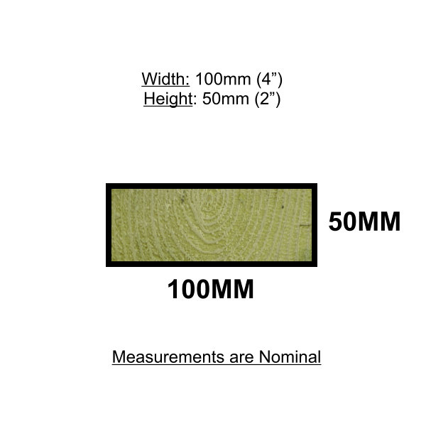 Tanalised PSE - 50mm x 100mm - (Per Metre)